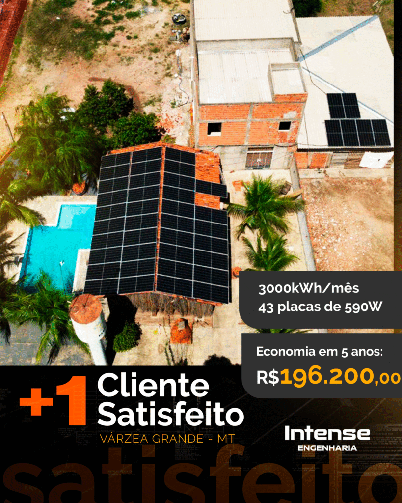 3000kwh ivone